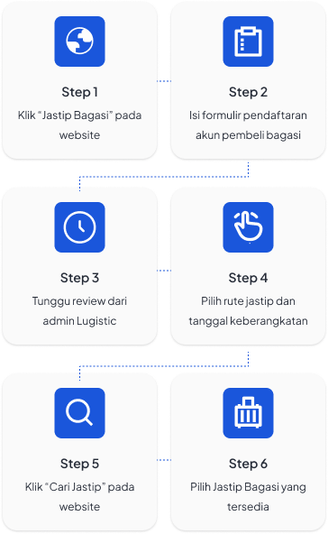 How to Buy Image